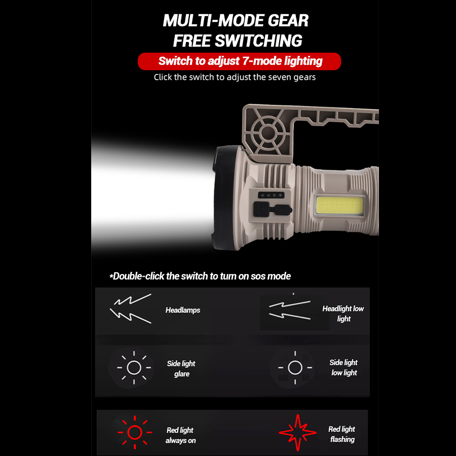 Powerful Multifunctional LED C - Outdoor Power Inc 评论和价格
