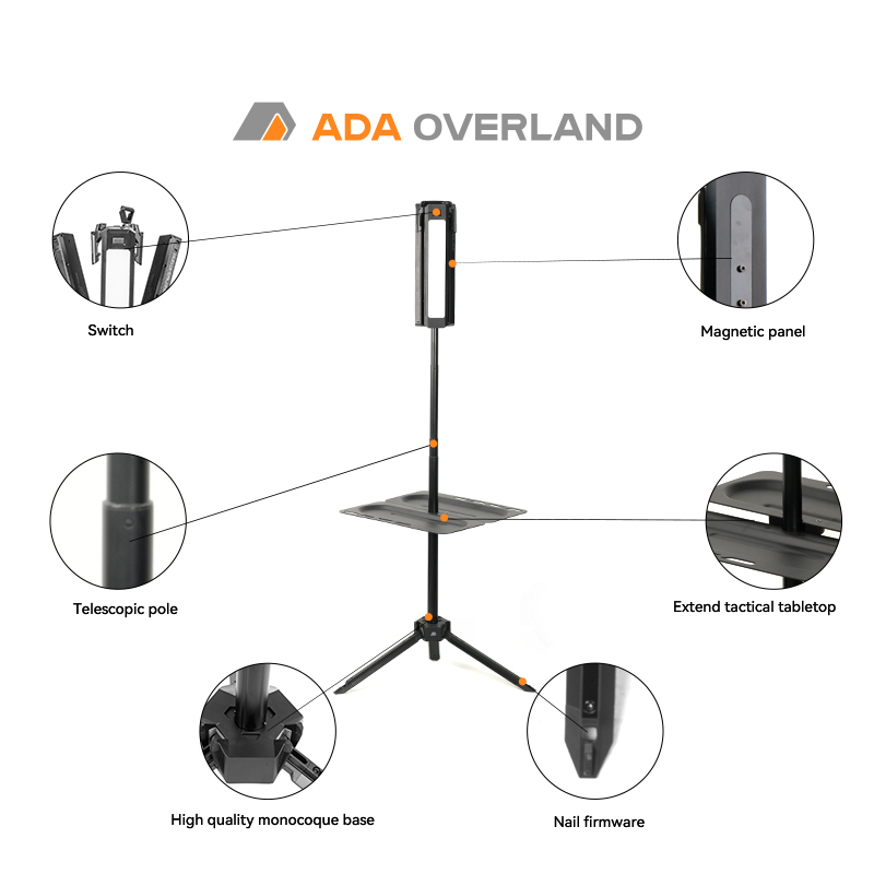 New Design High Power LED Rech - Outdoor Power Inc 评论和价格