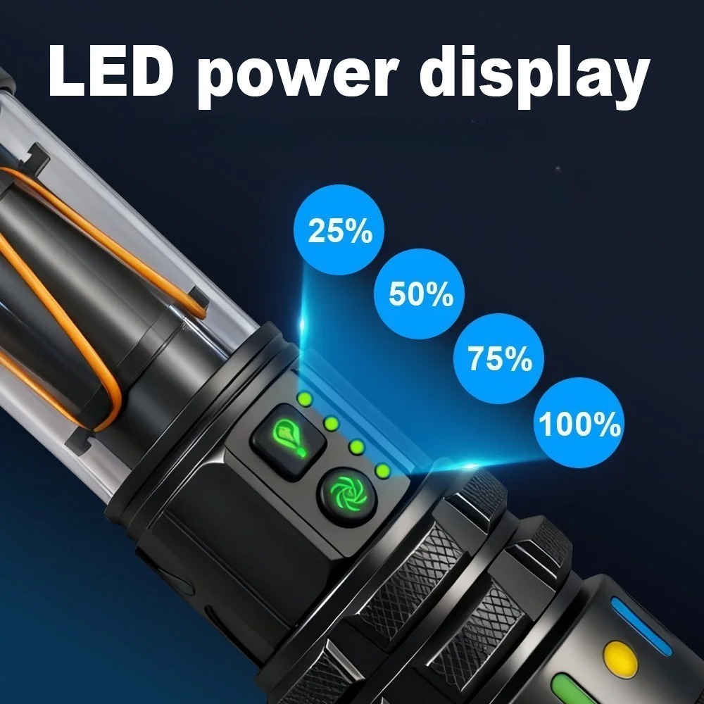 Powerful Ultra Bright LED Flas - Outdoor Power Inc 评论和价格