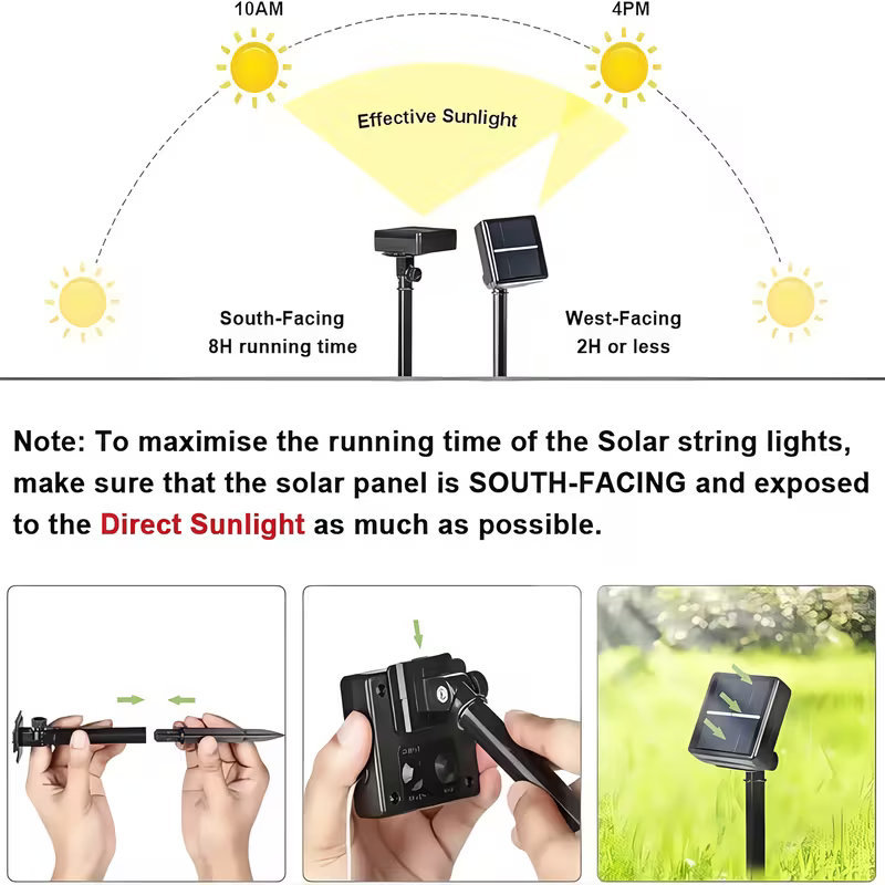 Solar String Lights Outdoor LE - Outdoor Power Outlet Solar 评论和价格