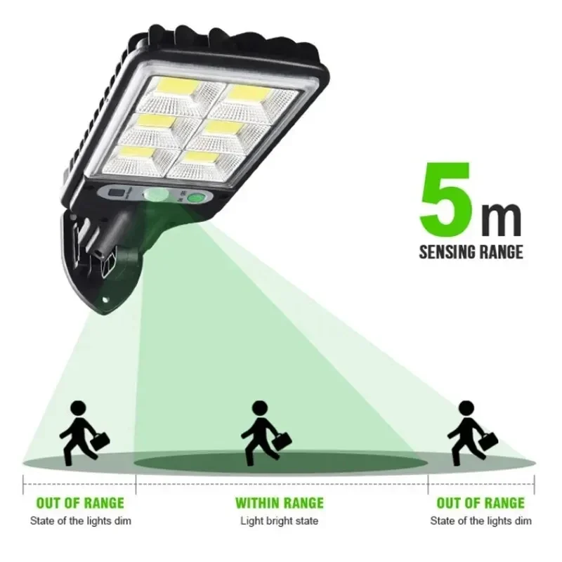 Powerful LED Solar Outdoor Led - Outdoor Powerwall 评论和价格