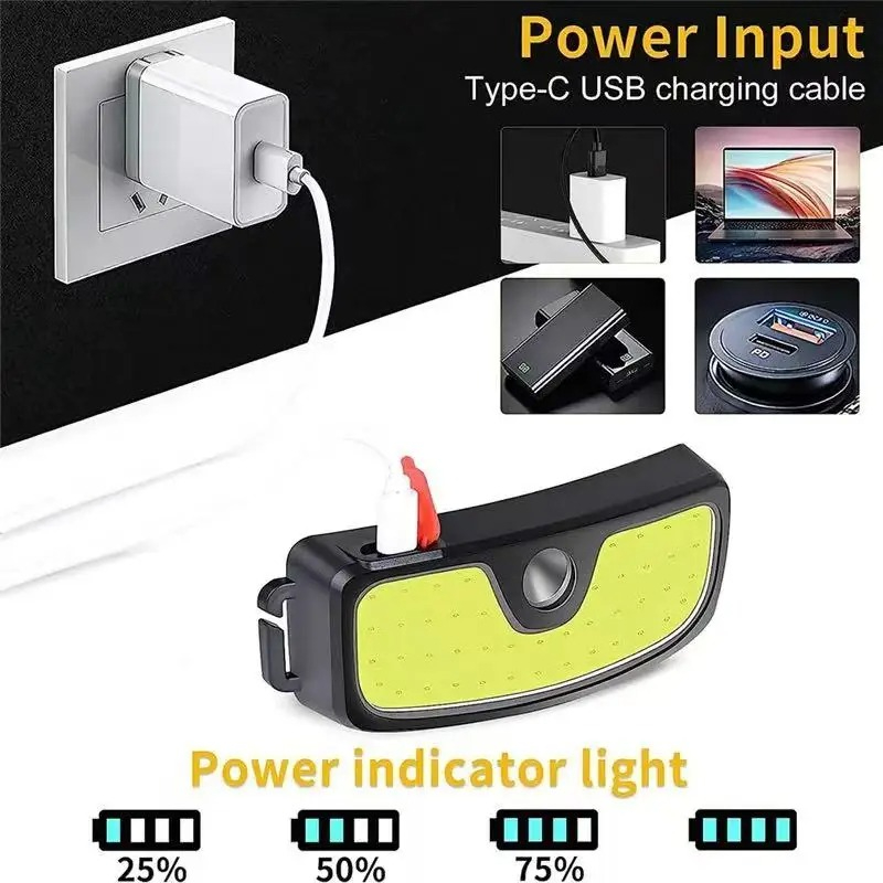 Powerful COB Headlamp Type-c/U - Outdoor Power Inc 评论和价格