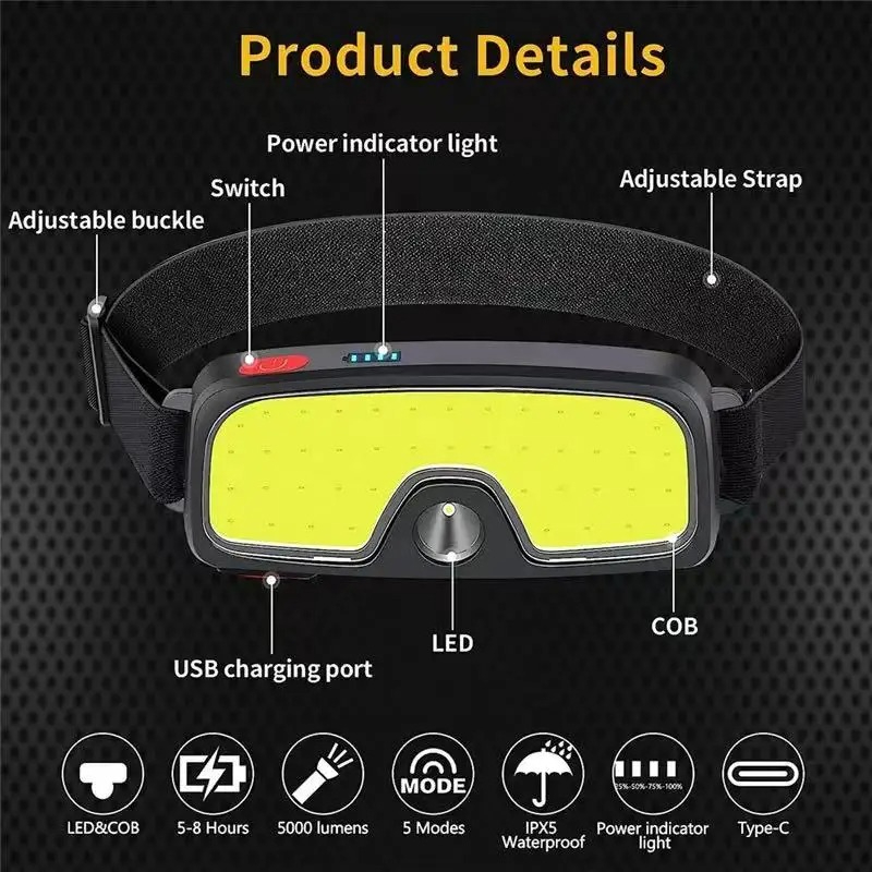 Powerful COB Headlamp Type-c/U - Outdoor Power Inc 评论和价格