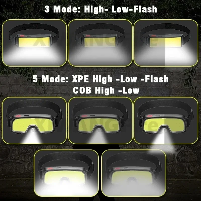 Powerful COB LED Headlamp Type - Outdoor Power Inc 评论和价格