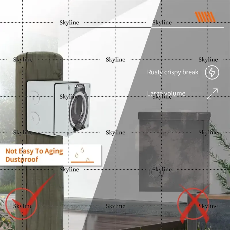 B67A 50 Amp Power Outlet Box 1 - Outdoor Power Receptacle 评论和价格