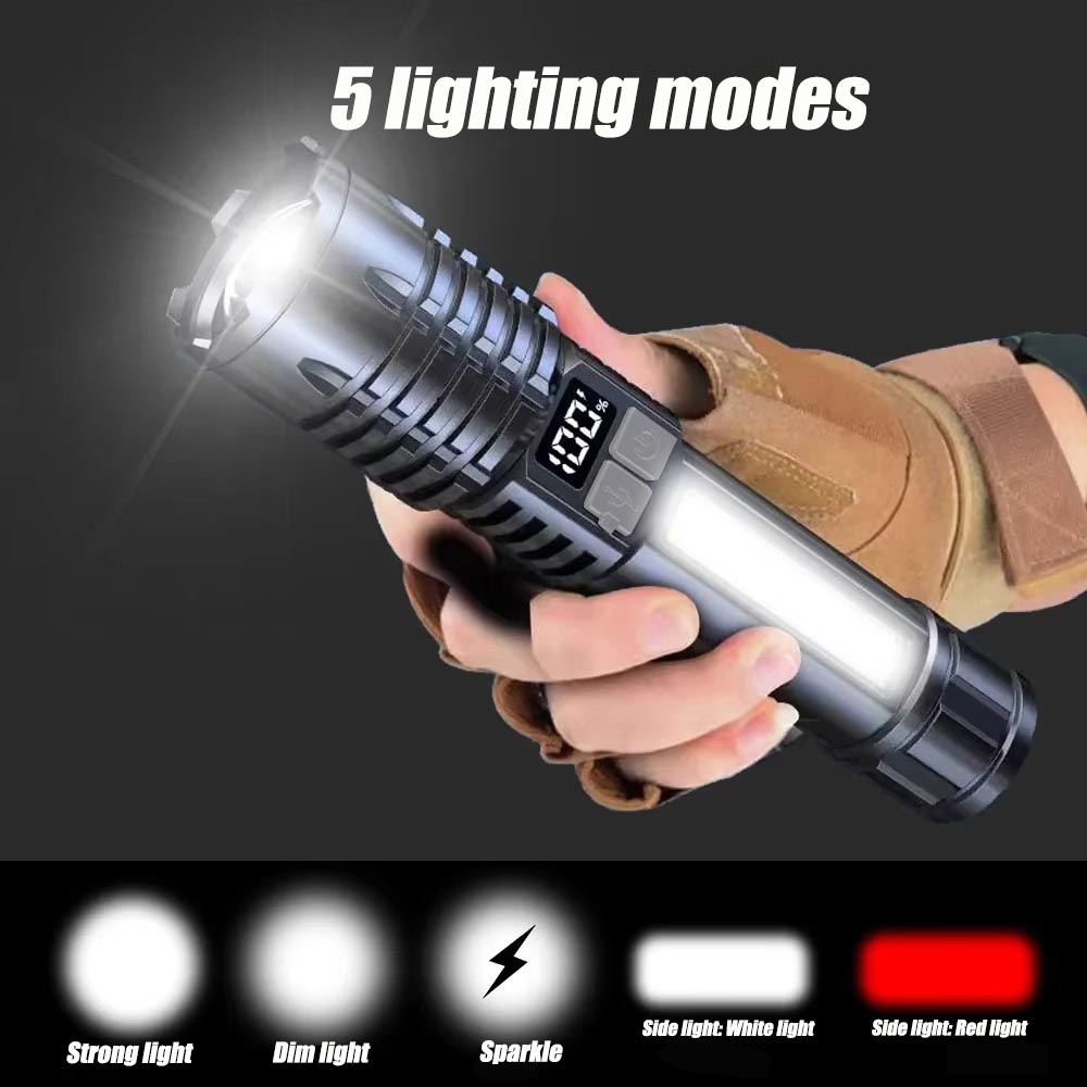 Heinast High Power LED Flashli - Outdoor Power Inc 评论和价格