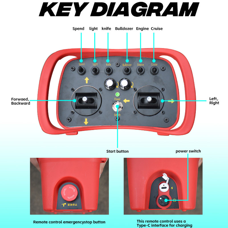 Free Shipping From Us Warehous - Hedge Trimmer Cordless 评论和价格